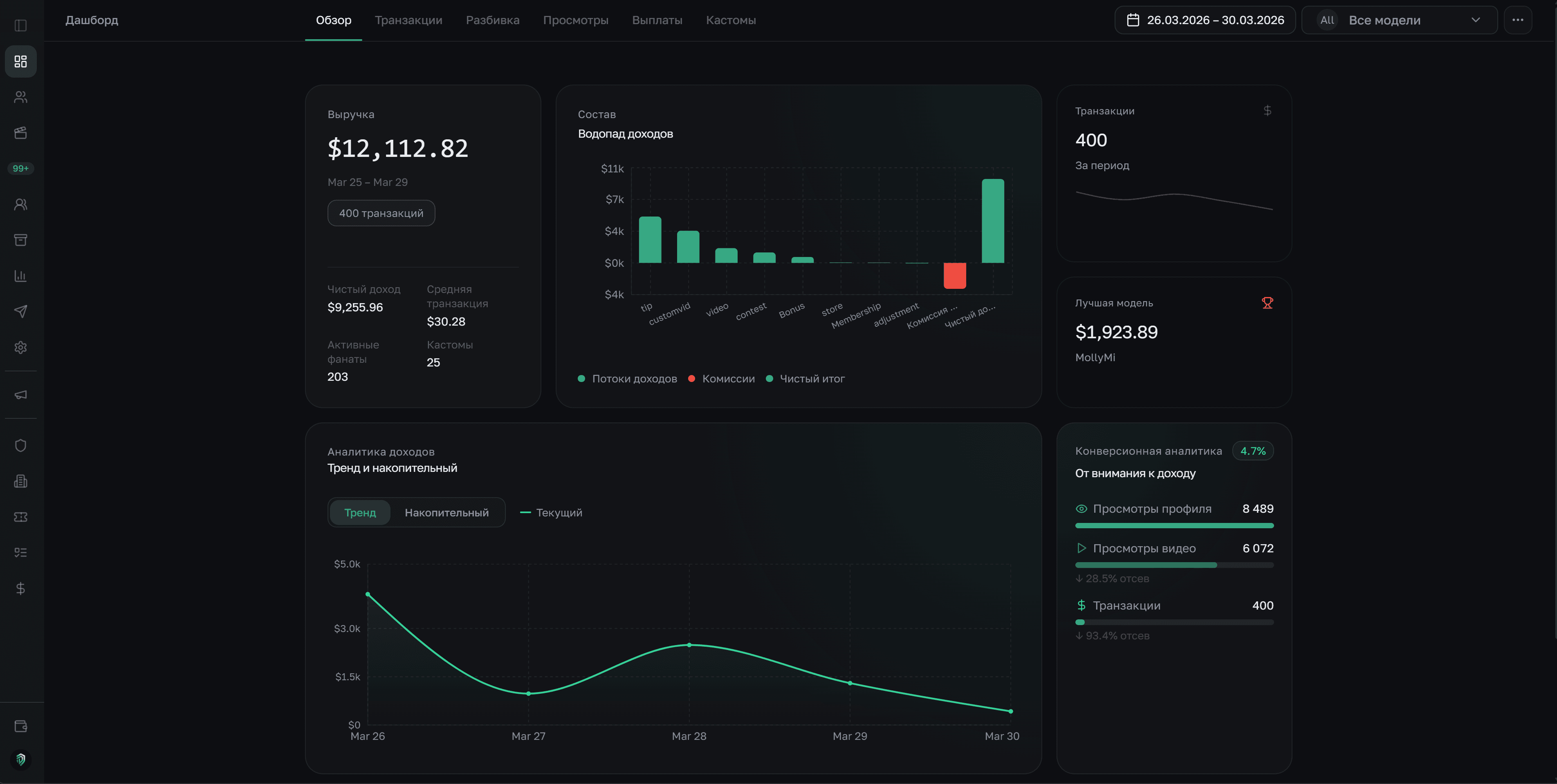 Modelion Dashboard