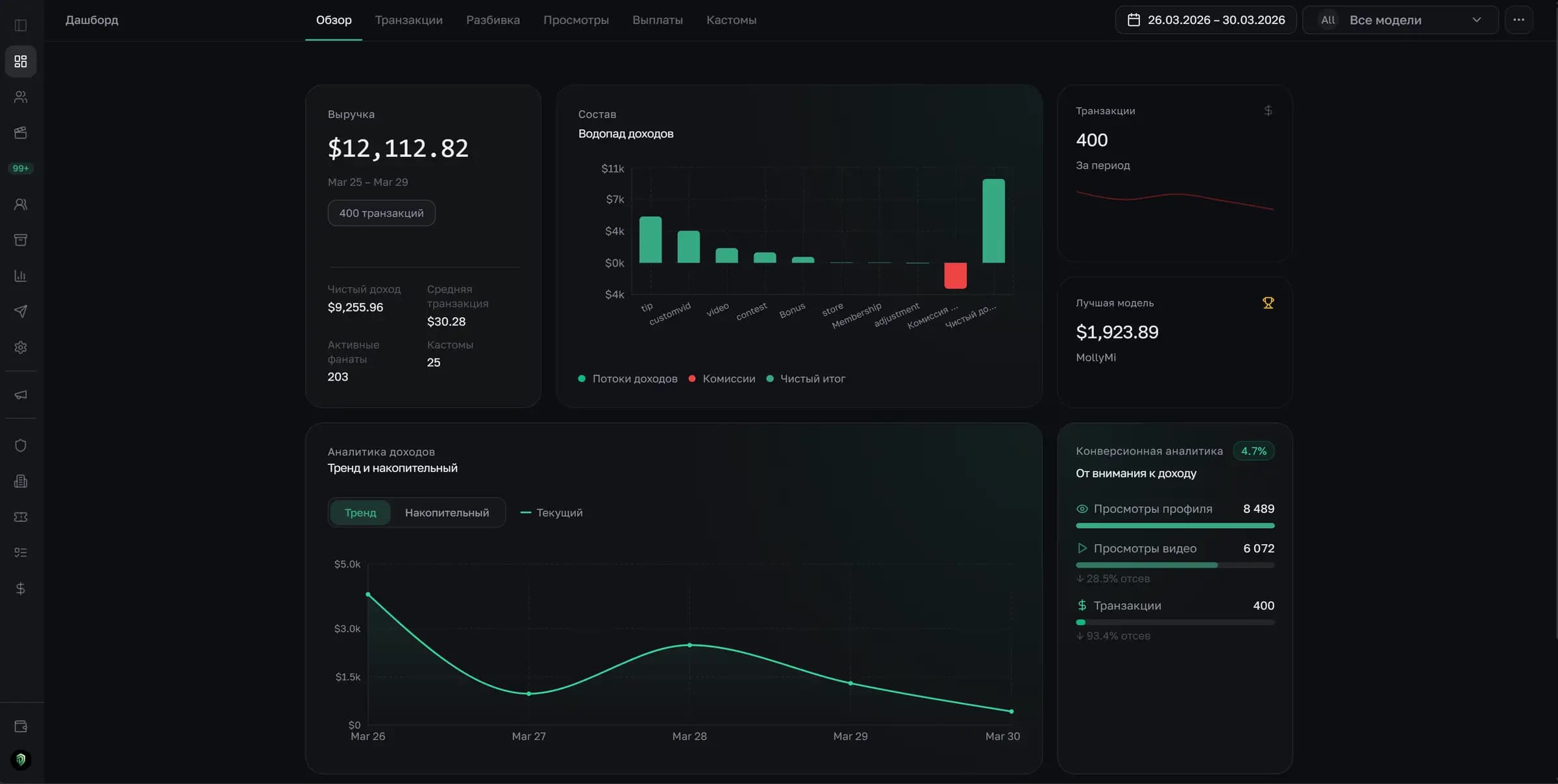 Modelion dashboard